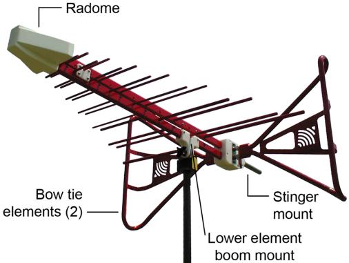 1.0 Introduction The ETS-Lindgren Model 3149 BiConiLog is a dual-purpose antenna that can be used for both emissions and immunity applications.