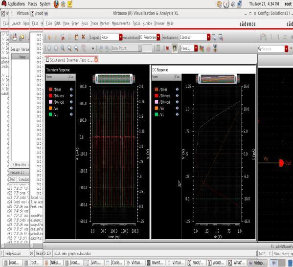 Fig3. DC and Transient analysis of inverter using spectre simulation Next Delay and power dissipation is calculated. Fig 4.