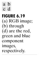 Linear spatial filtering of color image 27 Steps for smoothing an RGB image f Extract the three component images: fr=f(:,:,1); fg=f(:,:,2); fb=f(:,:,3); Filter each component image individually: