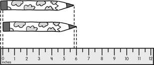 Name: Date: Practice 3 Measuring in Inches 1. Check ( ) the correct way to measure the length of the pencil. Use an inch ruler to measure each part of a line. Then answer the questions.