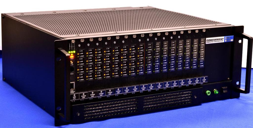 Product Description SIGnal Workbench Programmable Signal Conditioning System The Programmable Signal Conditioning System is comprised of a 4U chassis that can be table-top or rack-mounted (requires