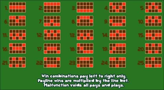 You can reference the Paytable and use the following formula to calculate what your win will be: Line Bet Value (Player sets this before spinning) x the number the Paytable shows for total number of