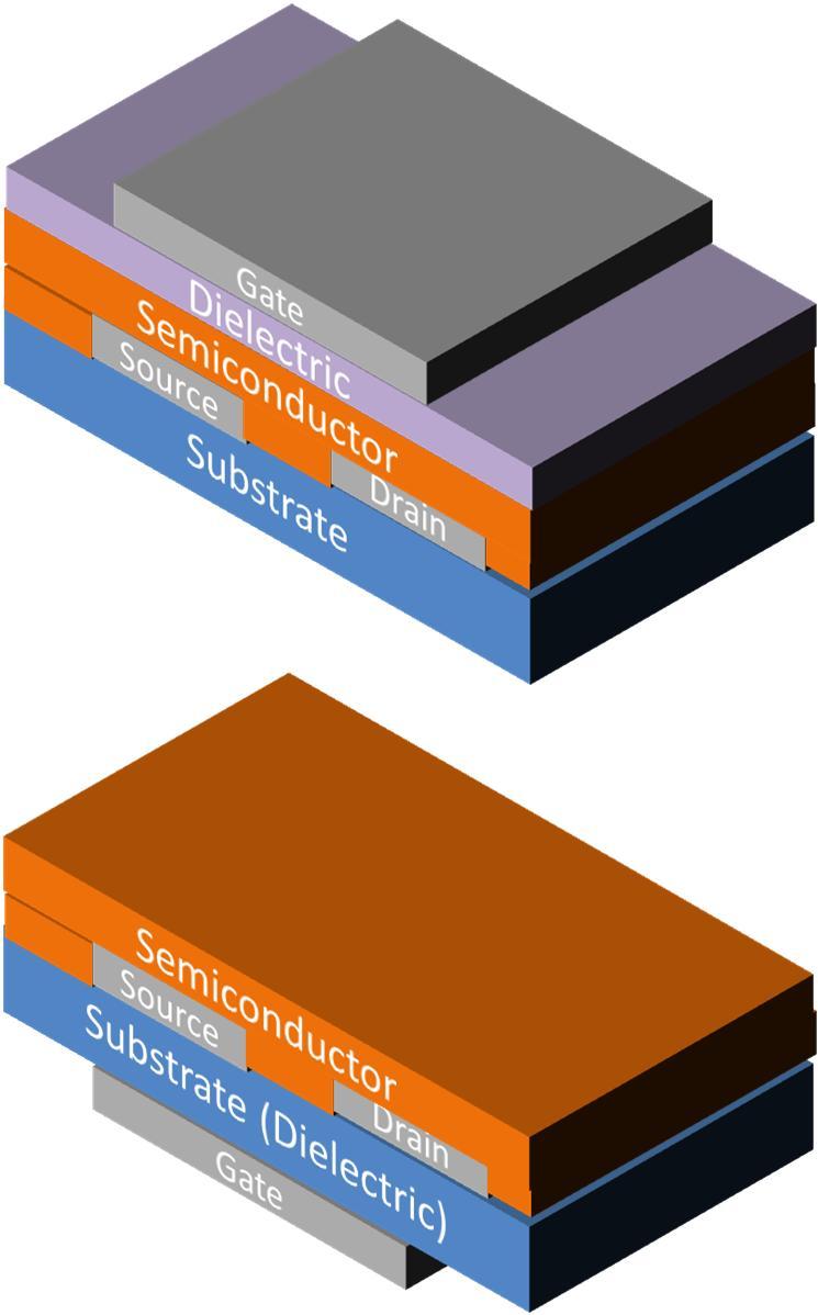 Electrodes: Reduced Graphene oxide ink; Carbon (graphite) ink Semiconductors: Carbon nanotubes; conjugated