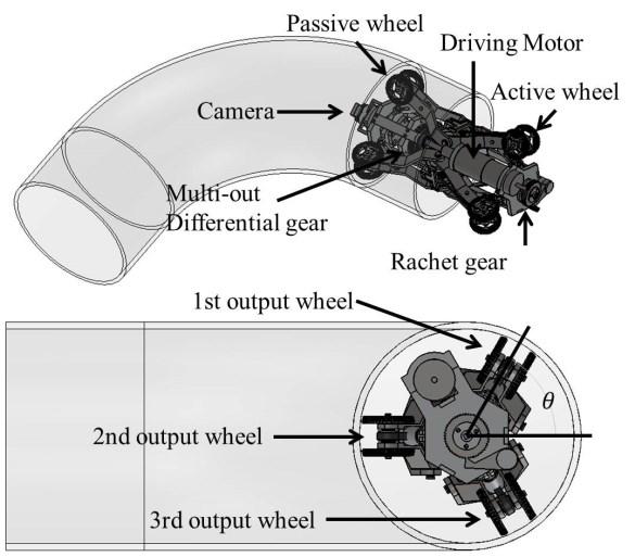 The sun gear is attached the second gear arm which is the input axis to the second part as shown in Fig.8. The sun gear (No.