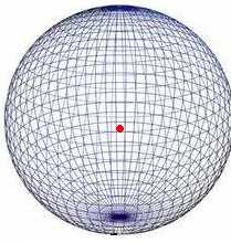 Isotropic Antenna An Isotropic antenna is a theoretical antenna which radiates and receives equally in every possible direction.