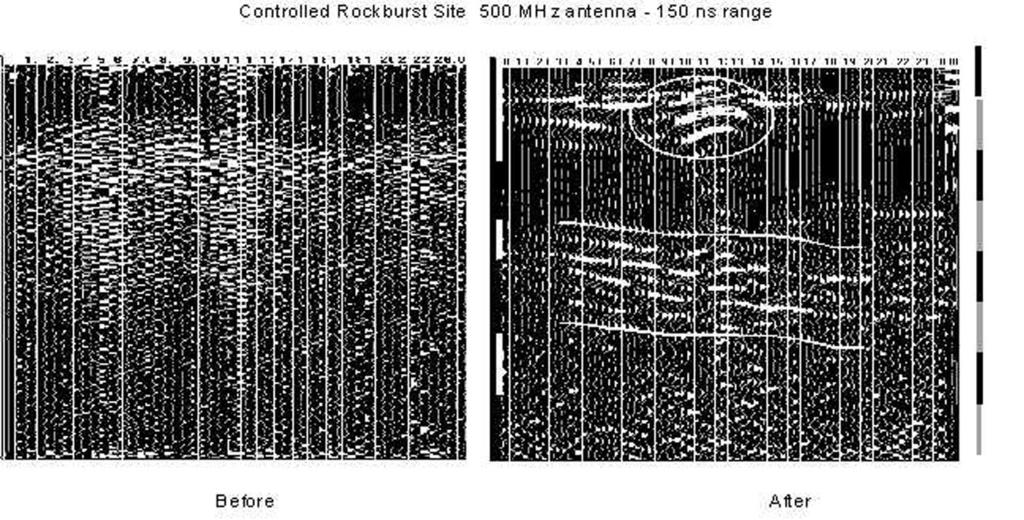 Controlled Rockburst Site 500 MHz antenna 150 ns range 1 m 2 m 4 m 5 m 7 m 8 m Before After Figure 6 b Comparison of radar scans from before and after the simulated rockburst (150 ns range setting