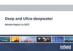 well as key industry trends, including the impact of unconventionals and the growth of LNG on the global market Global Deepwater Business Overview presents the major development projects and regional