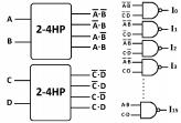 with a NAND-based post decoder; and, finally, 4 16HPI which combines two 2 4HP pre decoders with a NAND-based post-decoder.