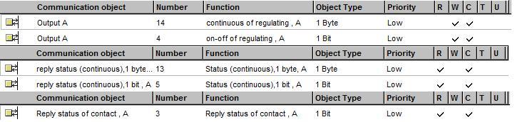 3.5.7 Threshold function communication object of Switch Actuator Fig. 2.27 threshold function communication object Switch Actuator No.