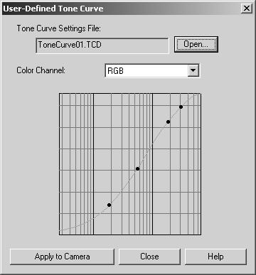 Setting the Parameters \ The tone curve data is loaded into the [User-Defined Tone Curve] dialog box. 6 Check the tone curve.