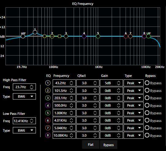 4.6.2. Crossover and equalization filters Each output has 8 parametric filters that can be set to frequency, Q factor, gain and type.