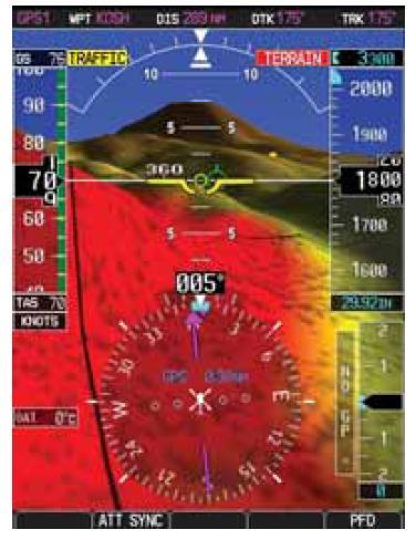 Figure 1-2- Typical HSVT Display HSVT provides additional features on the G500H primary flight display (PFD) which include the following information: Synthetic Terrain; an artificial, database