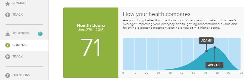 How do I know the date I completed the Health Compass?