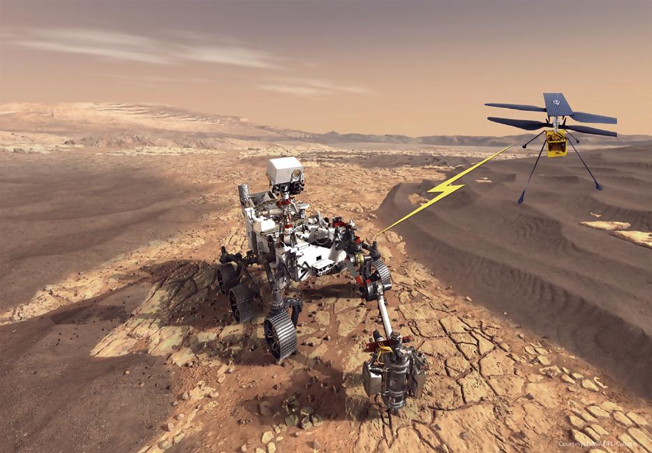 The MARS Helicopter and Lessons for SATCOM Testing Innovation: Kratos Defense Byline NASA engineers dreamed up an ingenious solution to this problem: pair the rover with a flying scout that can peer