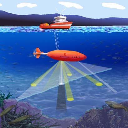 echosounder sonar Altimeter Anti collision sonar Doppler velocity logger Subbottom