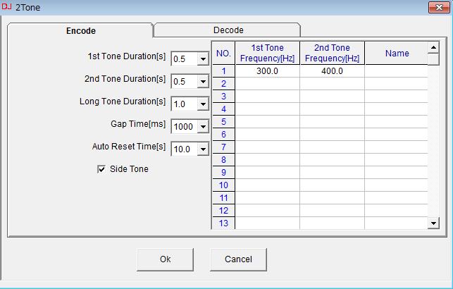 Set 2Tone is an optional signal for the the current analog channel by using PC software.