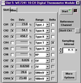 1.2 Operation Panel The WE7000 Control Software that is installed in the PC is used to control the 10-CH Digital Thermometer WE7241.
