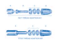 How The AVK Tool Works The operator quarter turns an AVK threaded insert onto the tool mandrel and places it into the hole in the parent material The top trigger is depressed and the tool mandrel