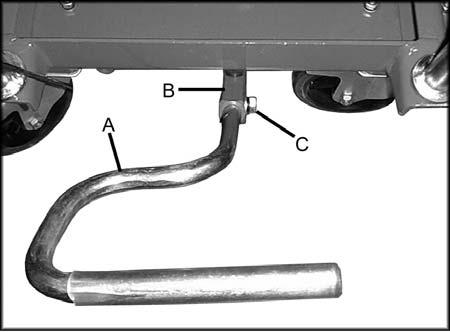Attach foot lever (A, Figure 2) to the lever bracket (B, Figure 2) with one hex cap screw, one flat washer, and one lock washer (C, Figure 2). Tighten with a 14mm wrench.