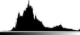 Histogram Histogram: a discrete function h(r) which counts the number of pixels in the image having intensity r If h(r) is normalized, it measures the