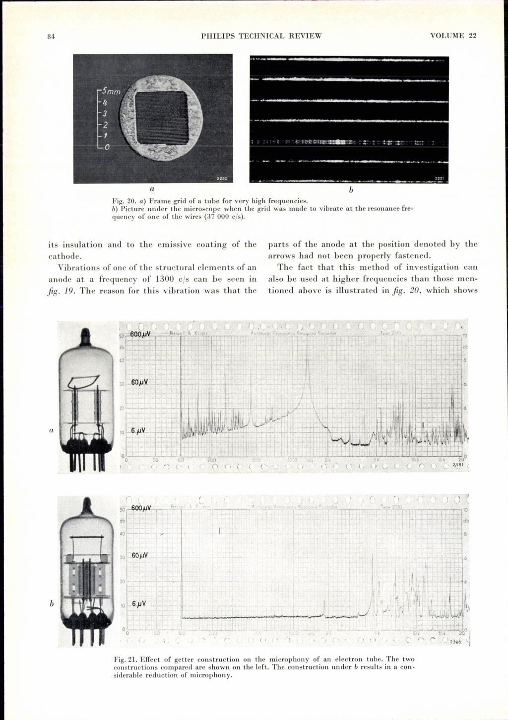 84 PHILIPS TECHNICAL REVIEW VOLUME 22 Fig. 20. ) Frme grid of tue for very high frequencies.