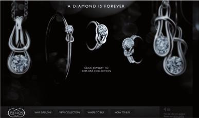 The model consists of an alluring collection of new diamond jewellery designs, supported by compelling messaging with the aim of attracting consumers attention and drawing them into participating