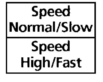 5-2 Movable Menu Functions Speed Functions The Speed Normal/Slow and Speed High/Fast functions are used to control speeds in machines that use formats that allow this feature.