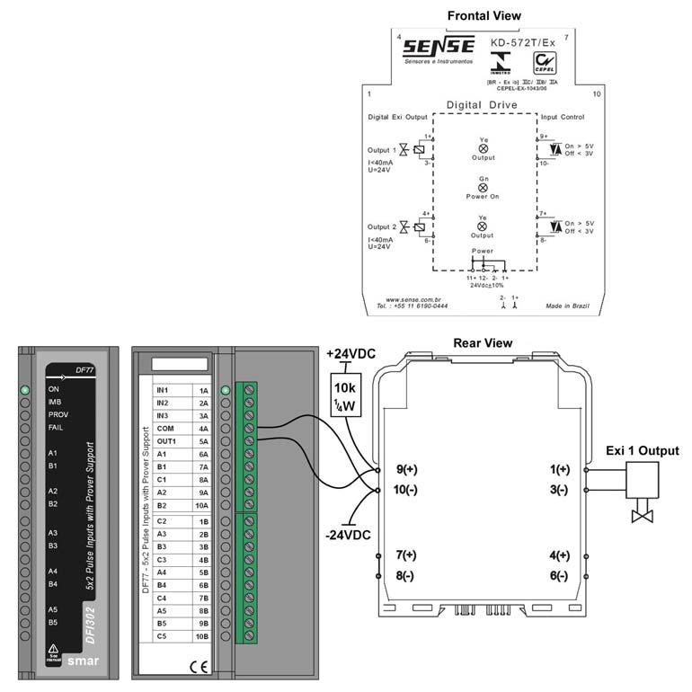 DF77 User s Manual Interface to volumetric prover Discrete inputs (IN1, IN2, and IN3) should use digital repeater barriers provided the same restrictions for the pulse inputs.