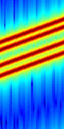 Multifrequency Waveforms for Compressive Radar Multi-frequency Chirp Waveforms Data=[1x2501], Fs=2.