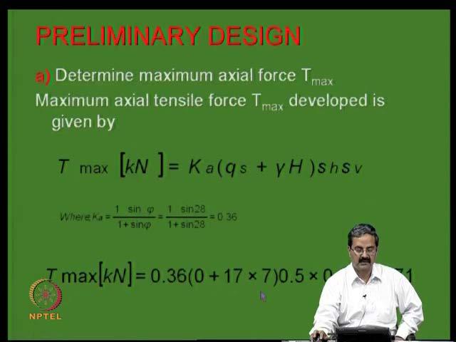 (Refer Slide Time: 22:56) Now, in fact so, soil type is dense to very dense sand and cohesion is zero and friction angle is like this unit weight is this one and ultimate bond strength.