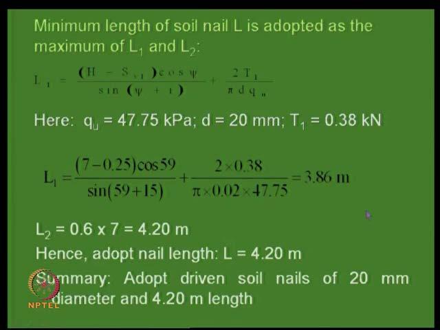 (Refer Slide Time: 24:46) So, minimum length of the soil nail is adapted as an L 1 and L 1 2. There are two considerations here and. So, if you just use that and you know at the top and 0.