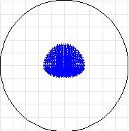 7 Scanner Lenses Ideal scanner lens h = f Landscape lens = Simplest scanner lens Distortion correction concentric surfaces