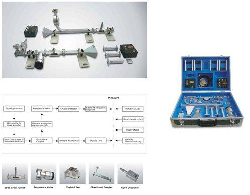 MICROWAVE TRAINING KITS Dinesh Microwaves and Electronics manufacturers of three centimeter waveguidetraining system to provide users an in depth training on microwave waveguide device.