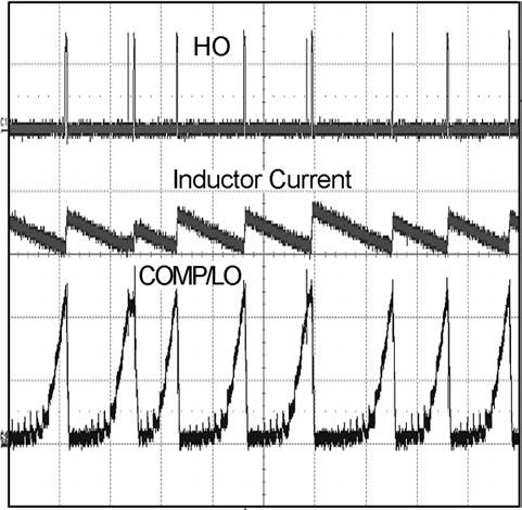 Output Short Circuit Response Conditions: VIN = 24V, 1A CH1= High Side Gate Driver (HO), 10V/div CH2= Low