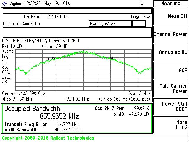 20 db AND 99% BANDWIDTH 20 db BANDWIDTH LOW CH 99% BANDWIDTH LOW CH Page 20 of 121