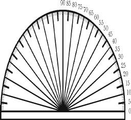 MEASURING ANGLES 1 Angles are measured in degrees. This is usually expressed with this symbol. A protractor is used to measure angles.