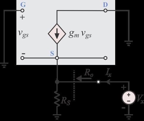 Part (c) Shown is a small-signal model for determining the voltage gain. Note that vv ii + vv gggg + vv OO = 0 so that vv gggg = vv ii vv OO.