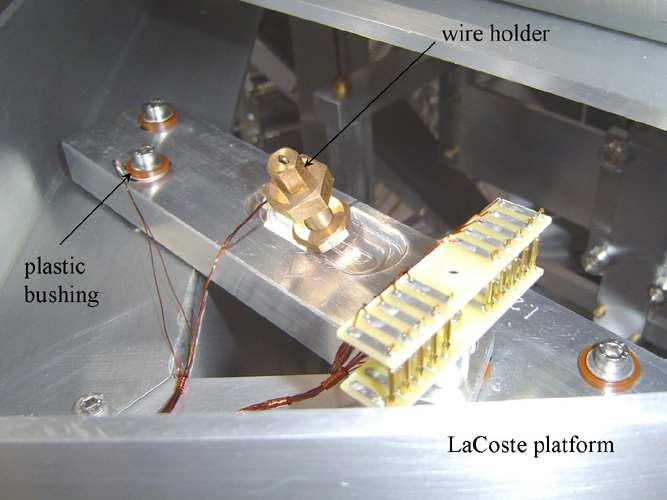 AIGO Seismic Vibration Isolator 105 Fig. 4.13: Close up views of the wire supports for the Roberts linkage, a) support at the LaCoste frame, b) at the Roberts linkage base frame.