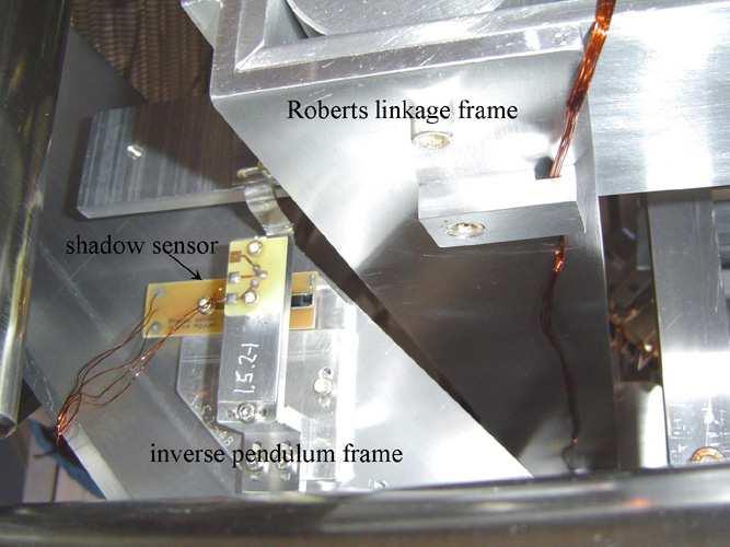36 Chapter 2. Fig. 2.3: Top view of the Roberts linkage shadow sensor which detects motion with respect to the inverse pendulum platform. beam shining from an LED positioned locally.