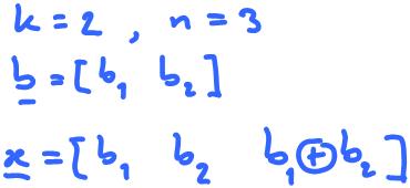 a linear combination of the rows of G (2) Linear Block Codes: