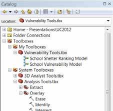 Creating a New Model ModelBuilder button ArcMap Standard toolbar - Launches ModelBuilder with a new, unsaved model Inside a
