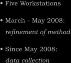 The data (so far) Five Workstations March - May 2008: