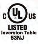com www.inversioninternational.com MDSS GmbH Schiffgraben 4 3075 Hannover, Germany EC REP Any modification to this device will void the UL Listing. U.S. and Foreign Patents Pending.