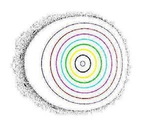 30 o 90 o 150 o 210 o 270 o 300 o FIG. 3. Evolution of magnetic islands along the toroidal angle. (a) (b) FIGURE 4.