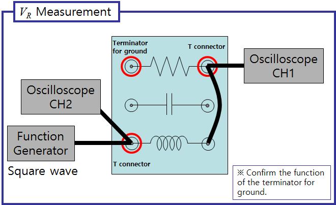 PAGE 7/14 4) Measure the inductive time constant of circuit from the voltage across (3) Measurement of the characteristics of the circuit the resistor during increasing and decreasing processes of