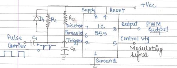 c) Draw the block diagram of basic electronic communication system. Describe its working principle.