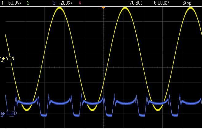 Waveform #1=> Channel 1: Vin = 120V AC, Channel 3: ILED Board Vin = 120V AC