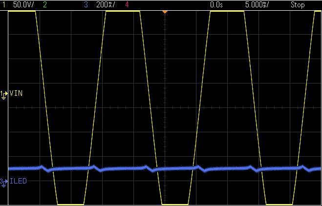 Waveform #4=> Channel 1: Vin = 230V AC, Channel 3: ILED with 68uF Electrolytic Capacitor Board Vin =