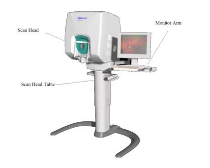 Imaging Protocol Following informed consent, each participant will have the following images captured: Color Optomap Plus Images (12 total images - 6 images per eye): 2200 color central fixation
