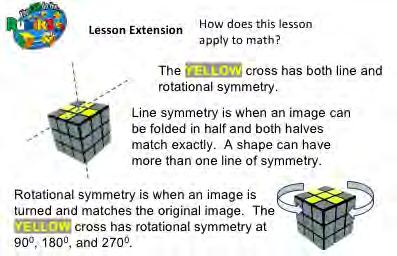 Math Connections - Slides 23-26 Generally, transformations involve moving an object in a specific way. After the transformation is complete, the result will be congruent to the original object.